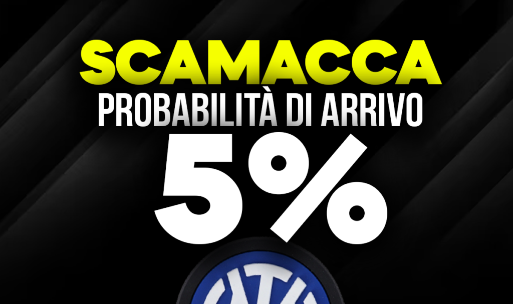 Scamacca scende