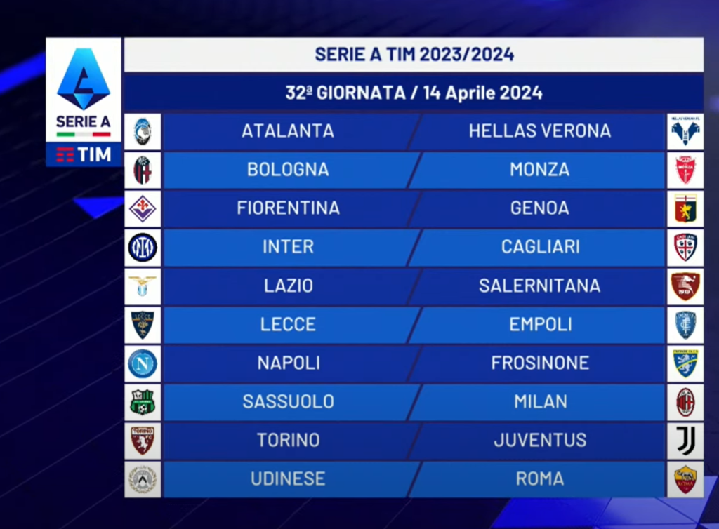 Lazio-Salernitana
