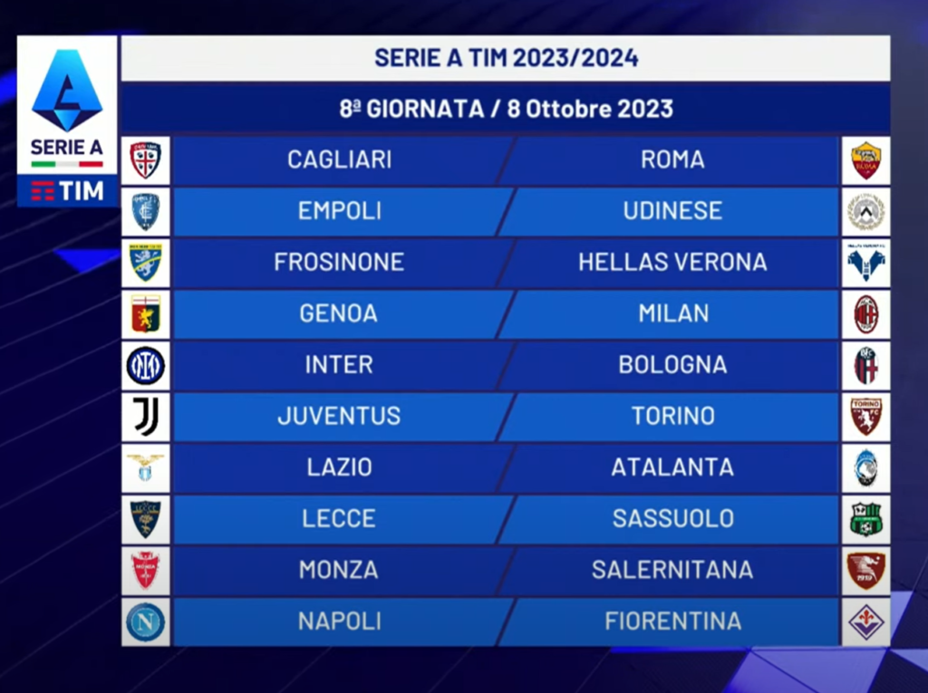 Lazio-Atalanta