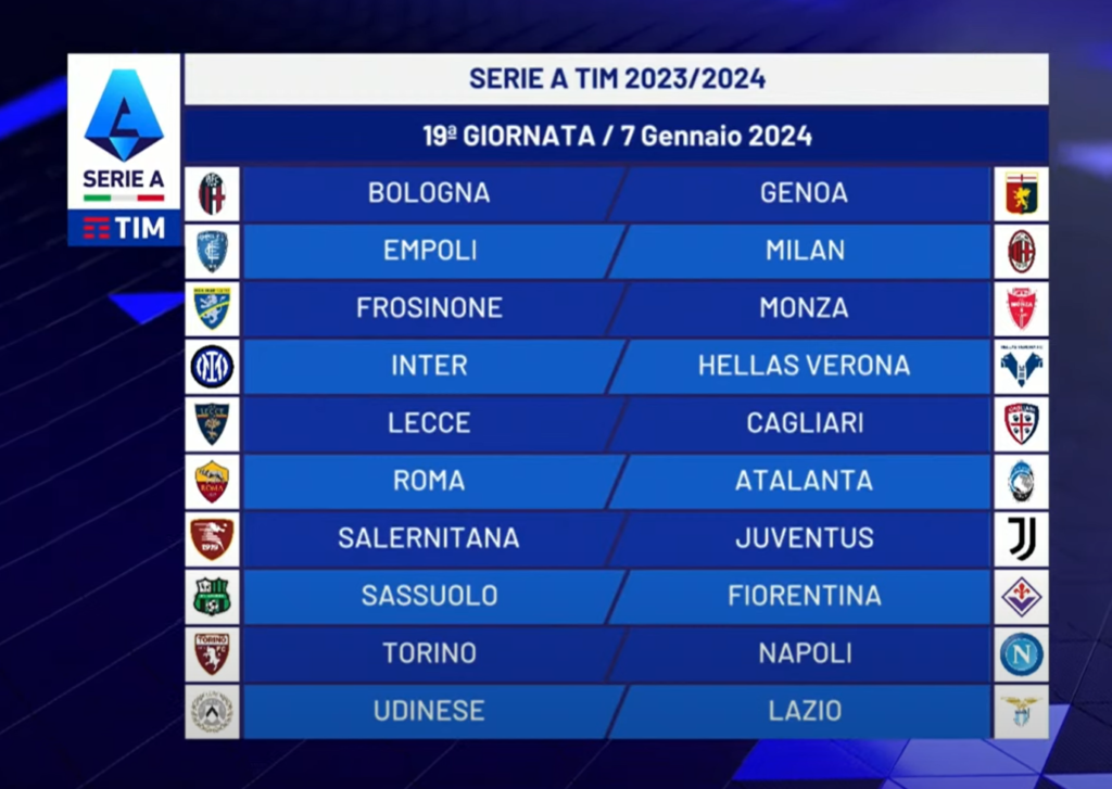 Udinese-Lazio