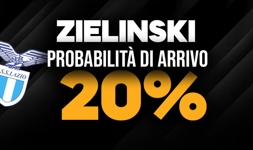 Zielinski