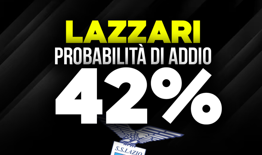 Lazzari