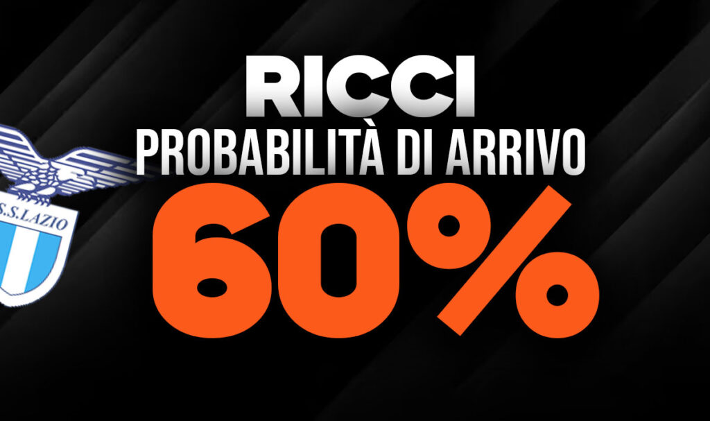Ricci