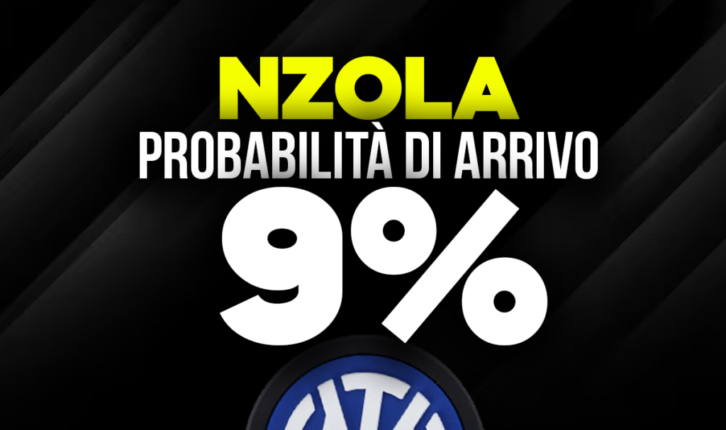 Nzola