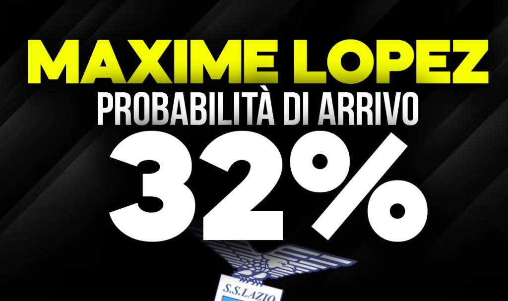 Maxime Lopez