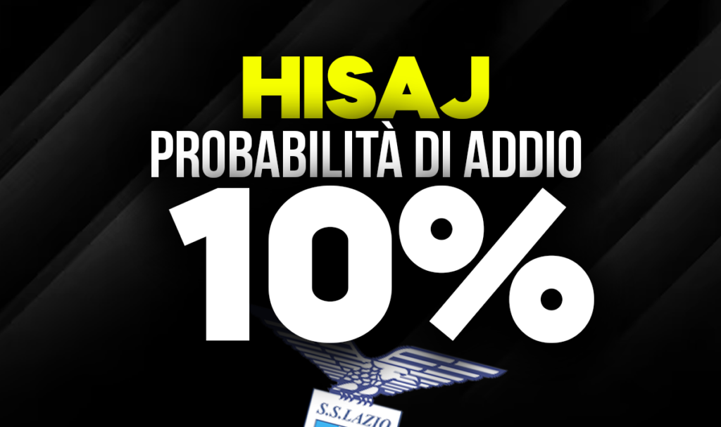 Hysaj