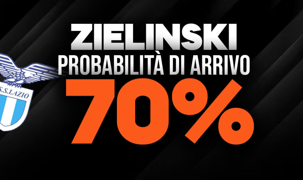 Zielinski