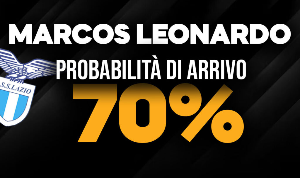 Marcos Leonardo