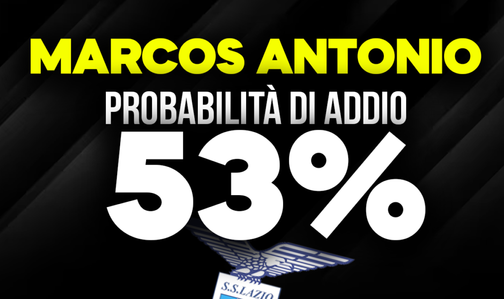 Marcos Antonio