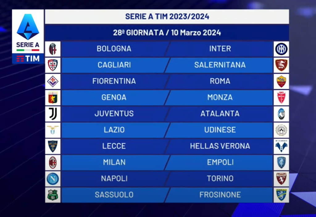 Lazio-Udinese