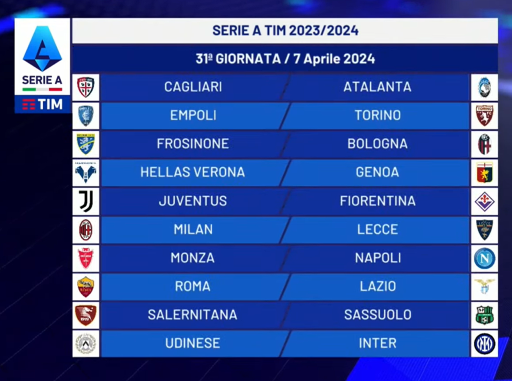 Roma-Lazio