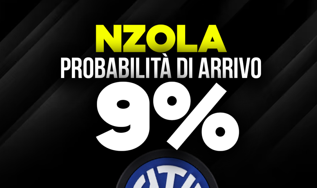 Nzola