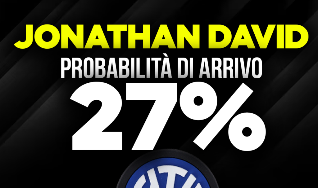 Jonathan David