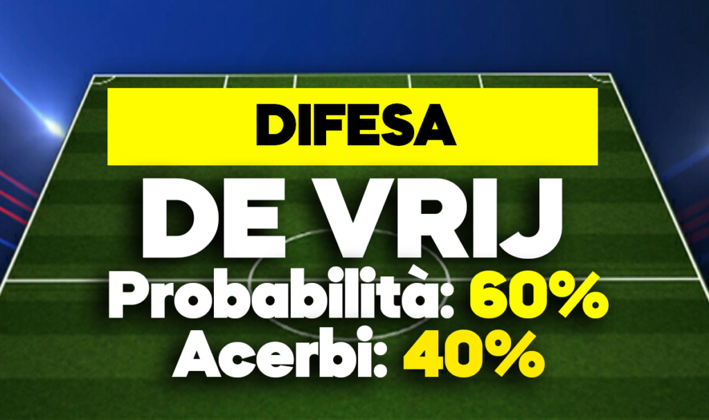 De Vrij o Acerbi