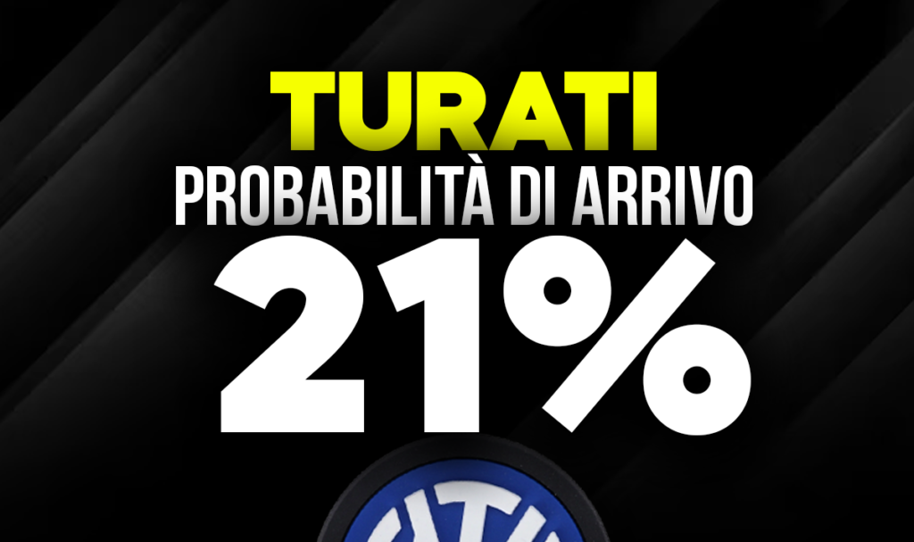 Turati