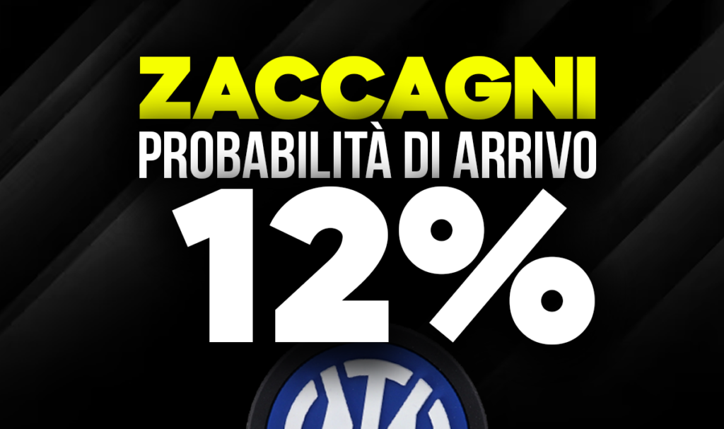 Zaccagni
