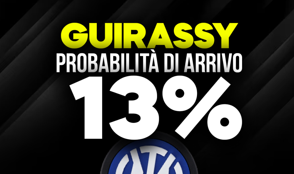 Guirassy
