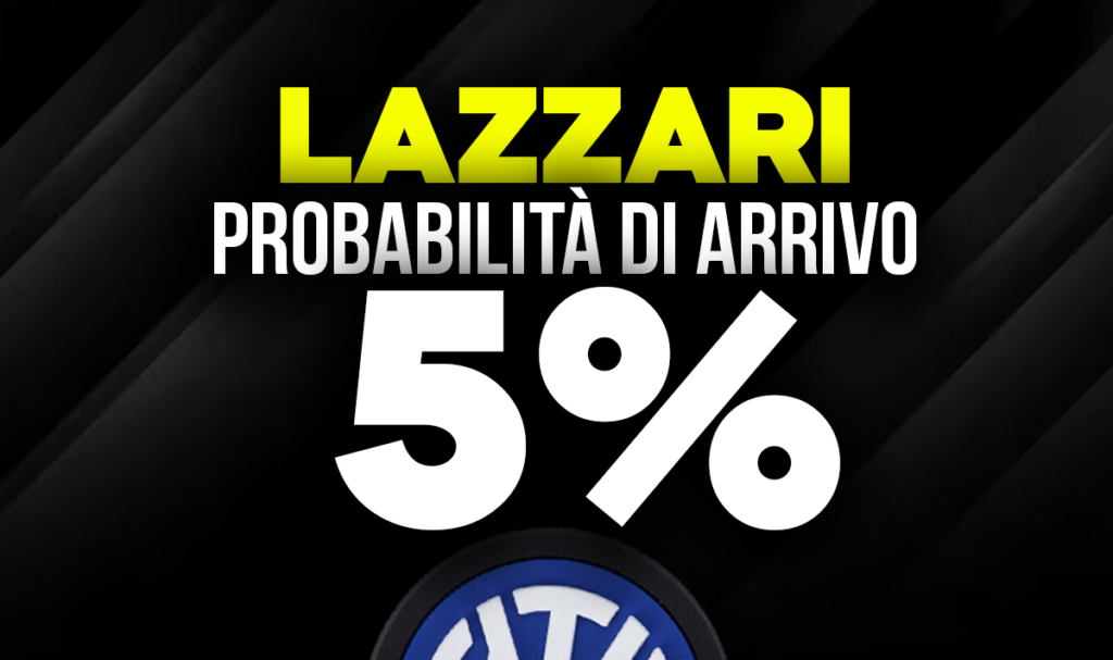 Lazzari all'Inter