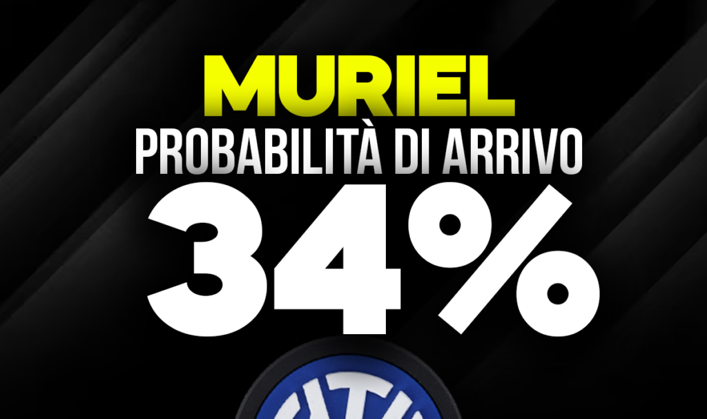 Muriel nerazzurro