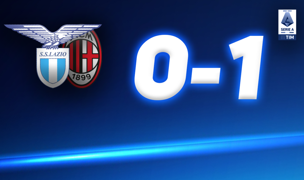 Lazio-Milan