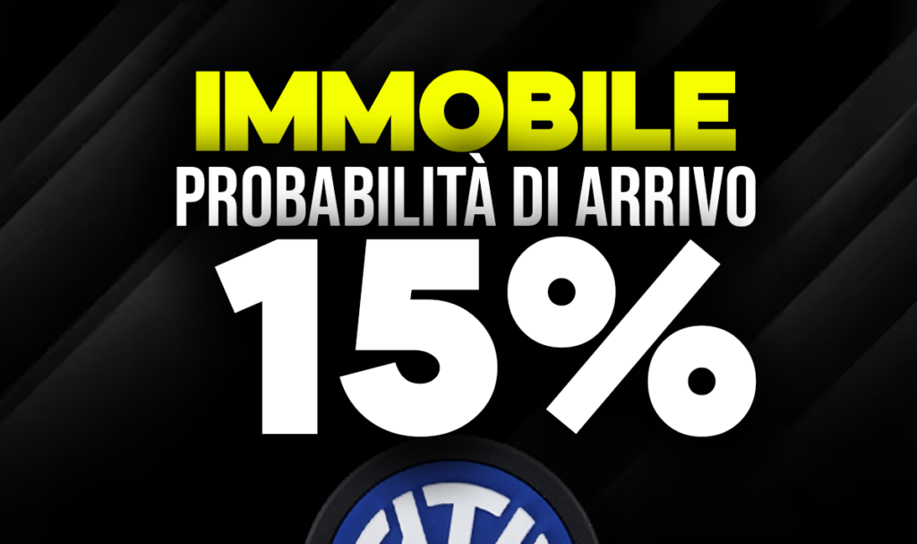 Immobile Ciro