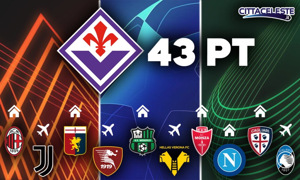 Fiorentina