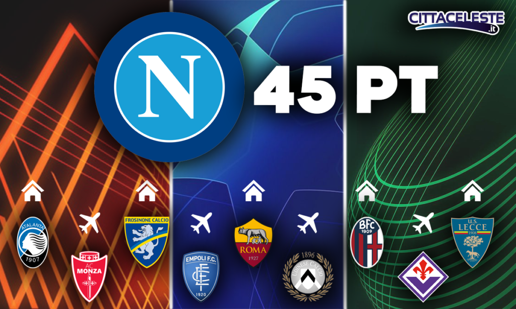 Napoli