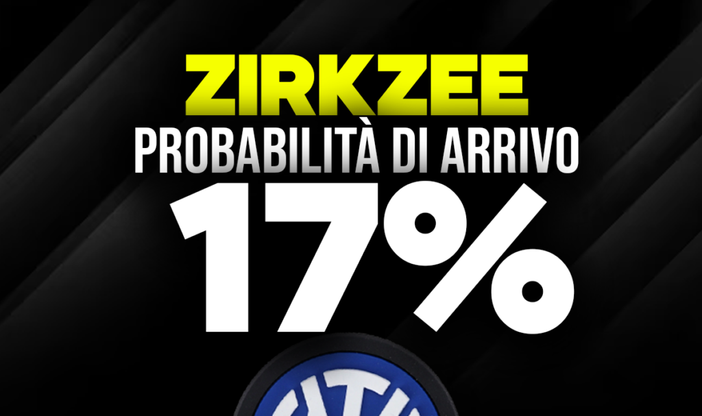 Zirkzee