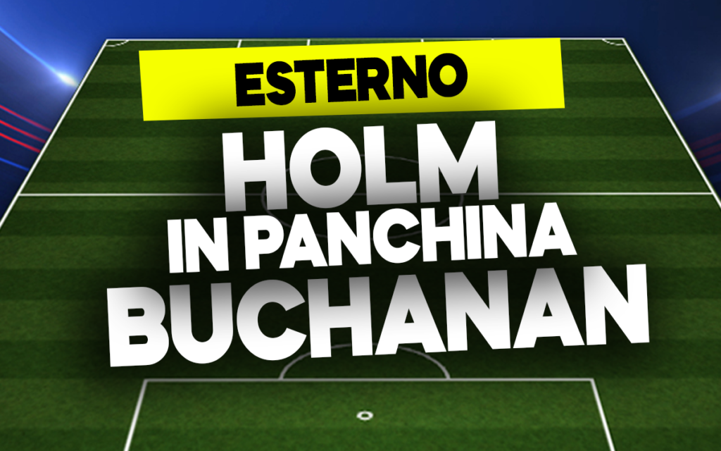 Holm e Buchanan