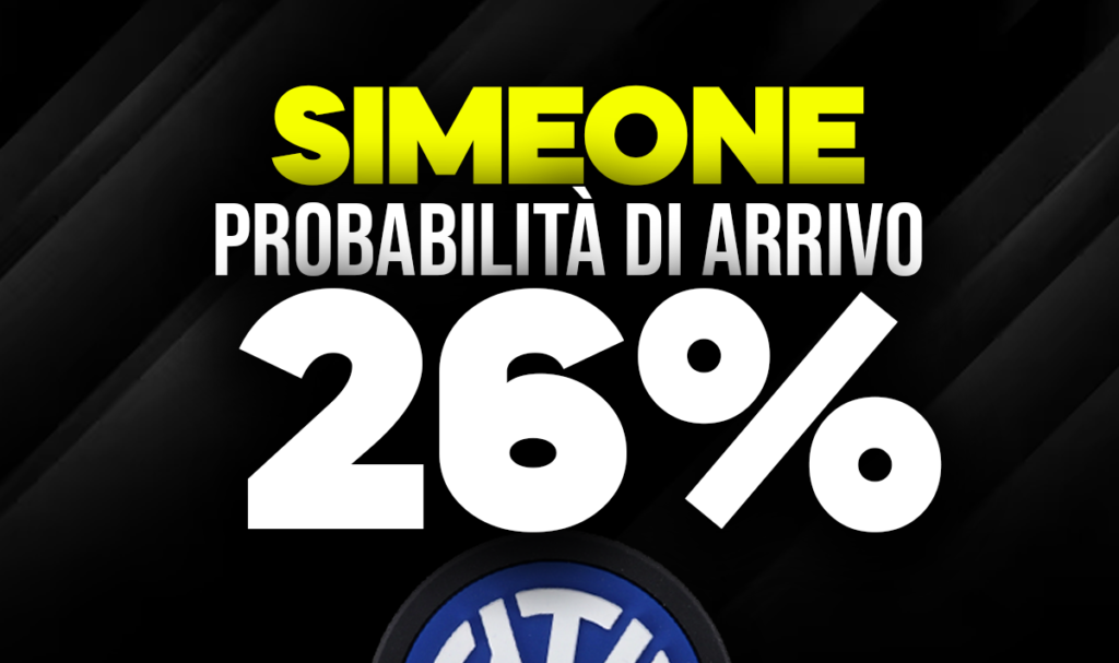 Simeone