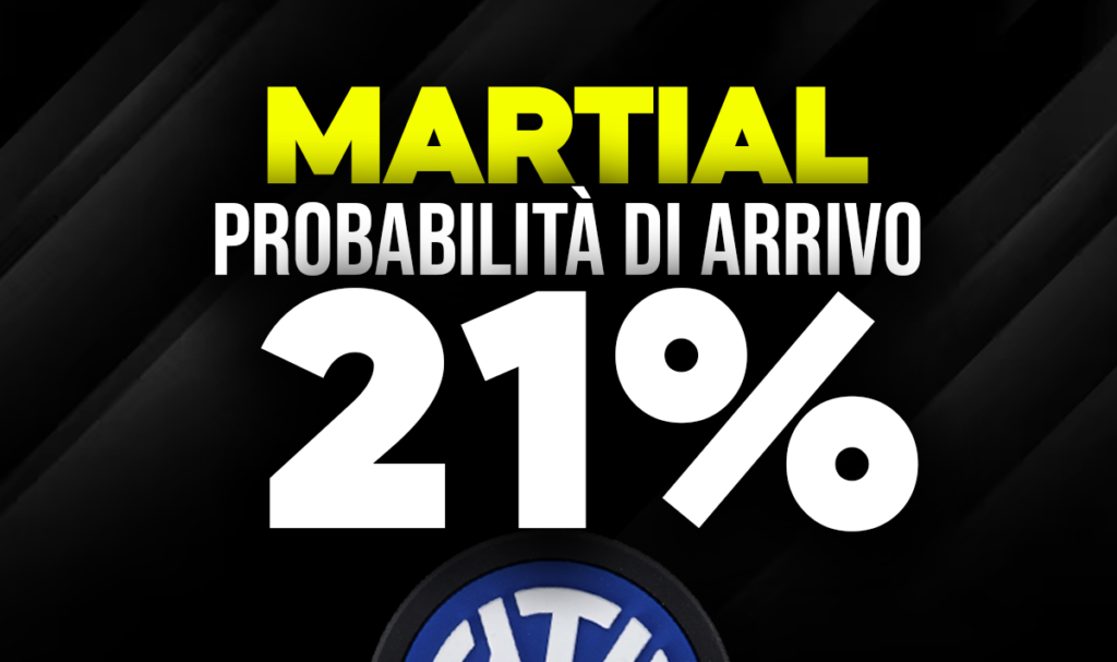Martial