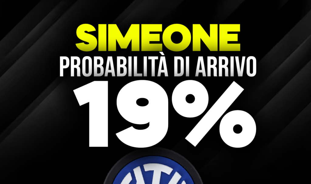 Simeone
