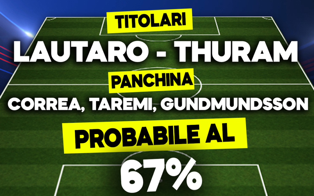 Lautaro Thuram