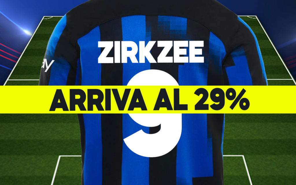 Zirkzee Inter