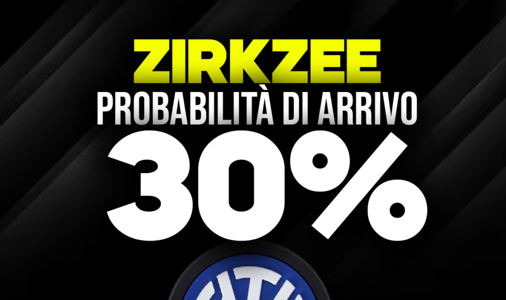 Zirkzee
