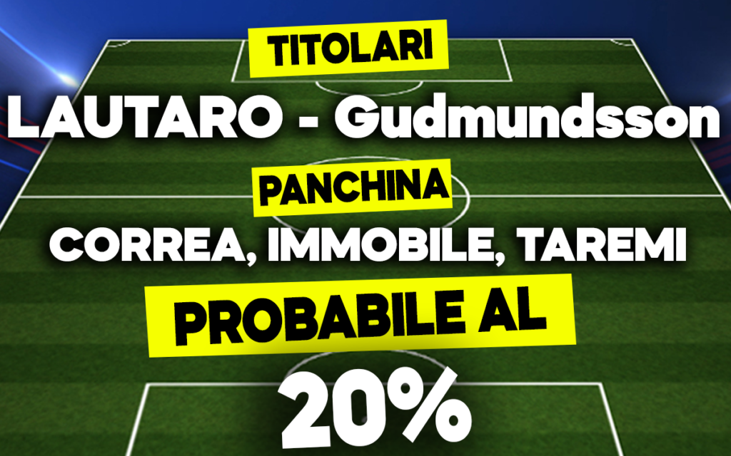 Lautaro Gudmundsson