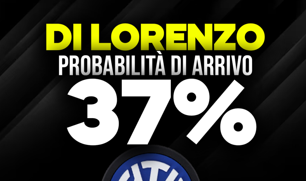 Di Lorenzo