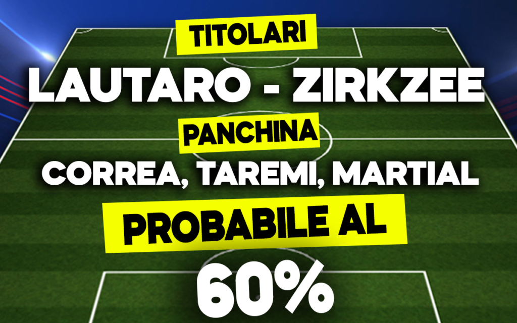 Lautaro Zirkzee