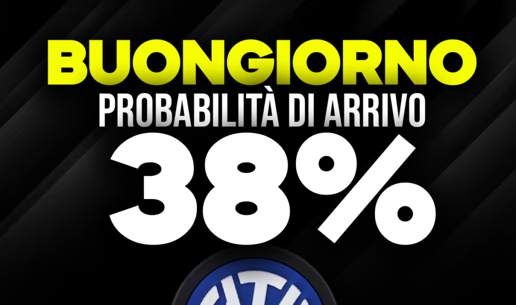 Buongiorno