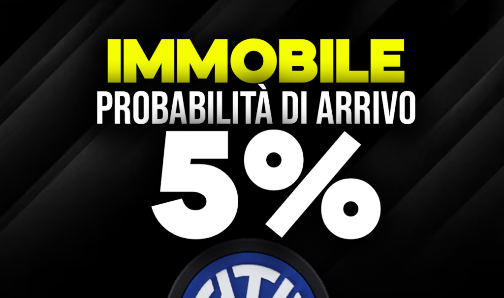 Immobile