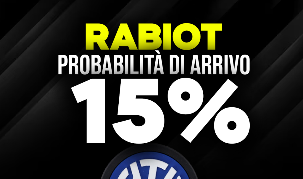 Rabiot