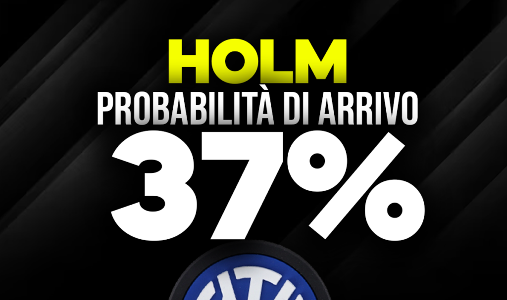Holm