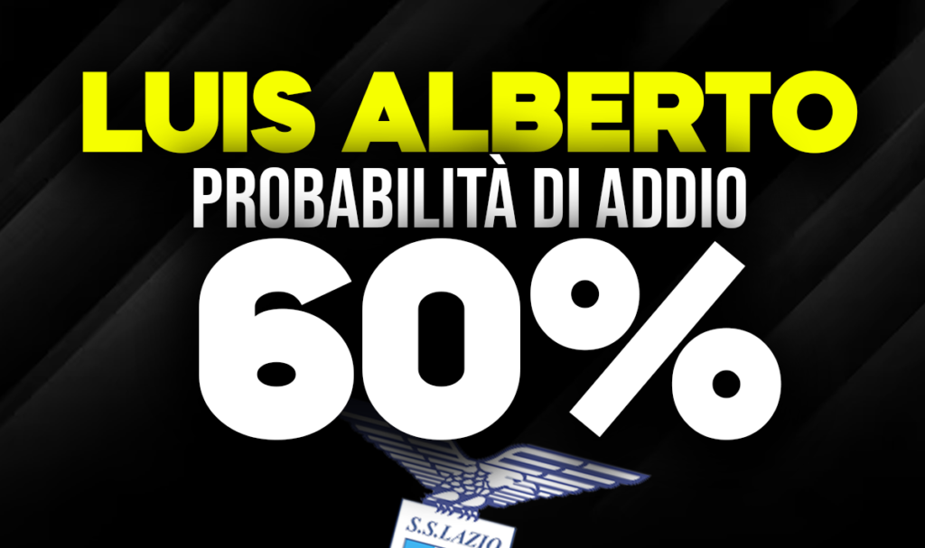 Luis Alberto