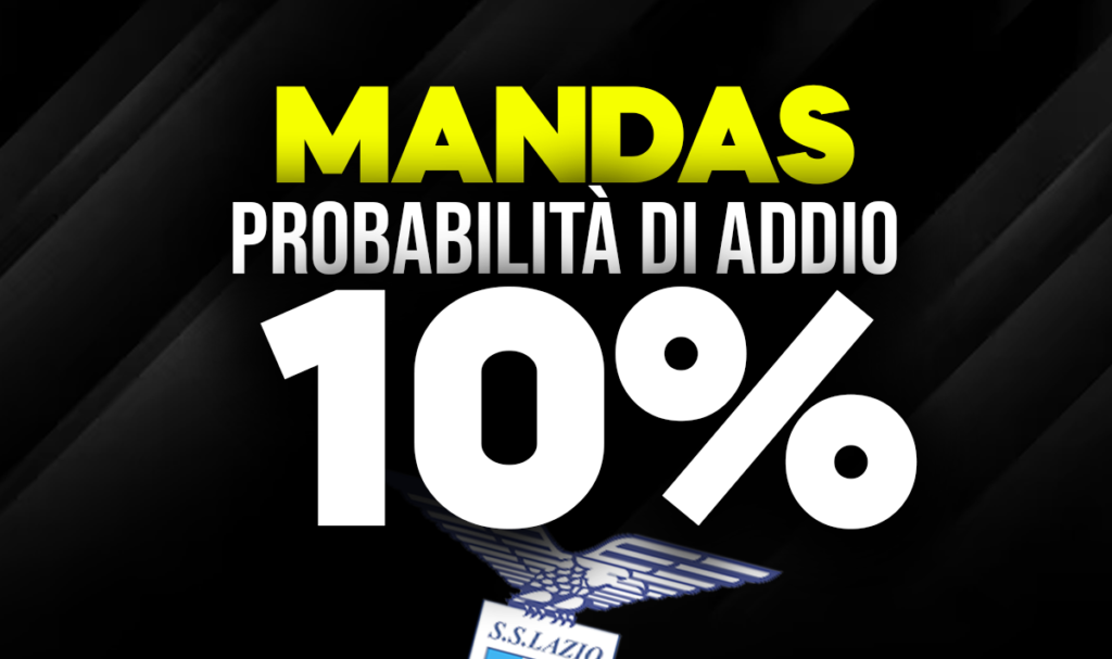 Mandas