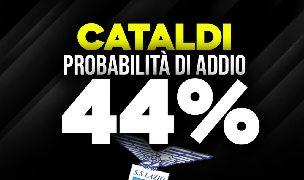 Cataldi