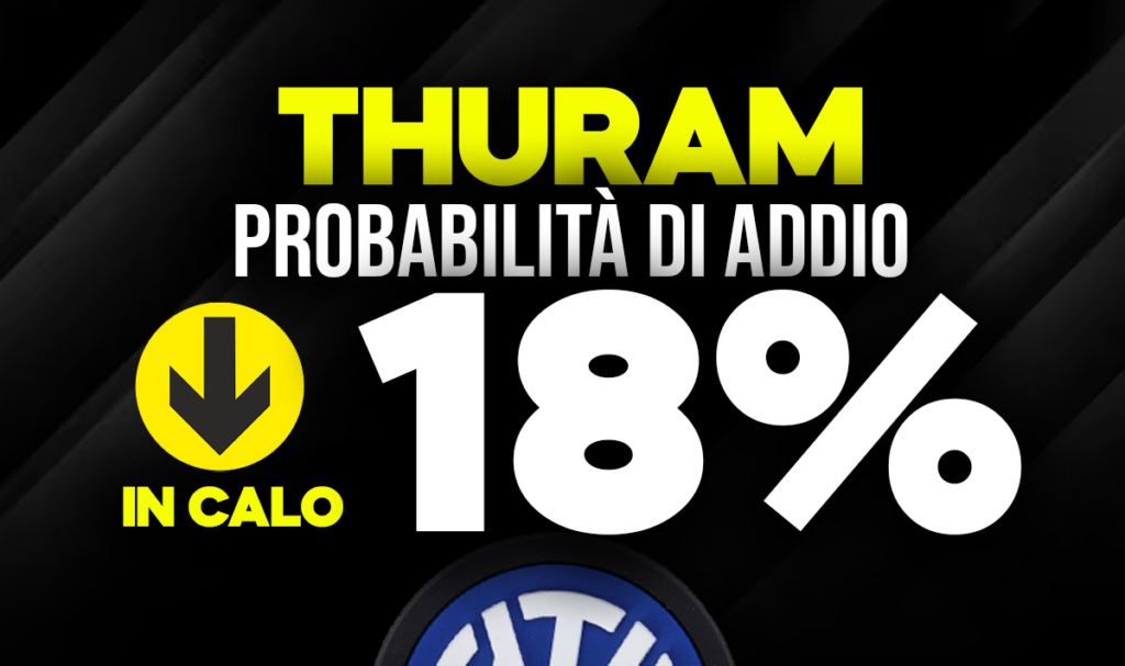 Thuram