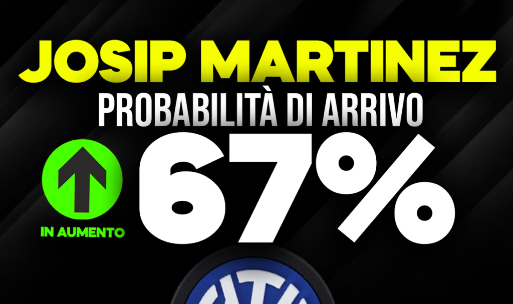 Josip Martinez