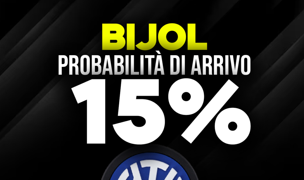 Bijol