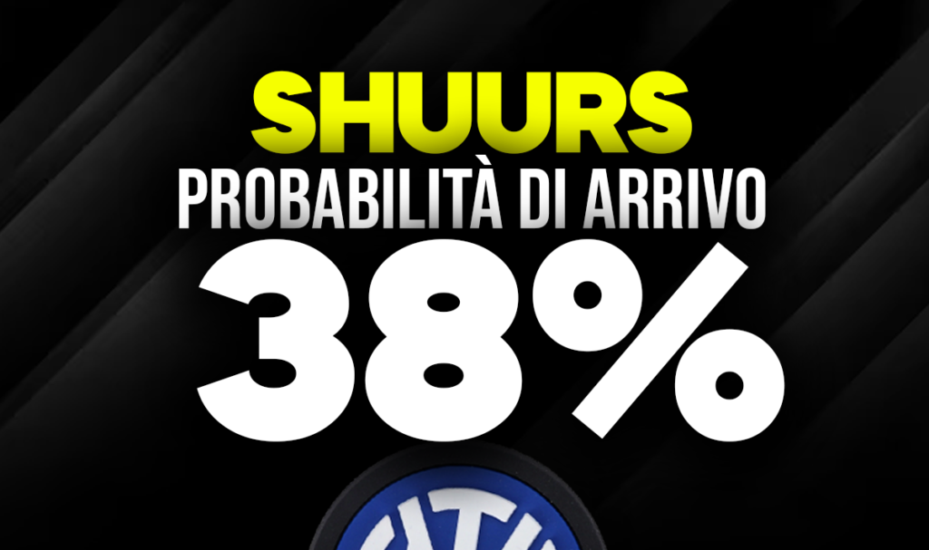Shuurs