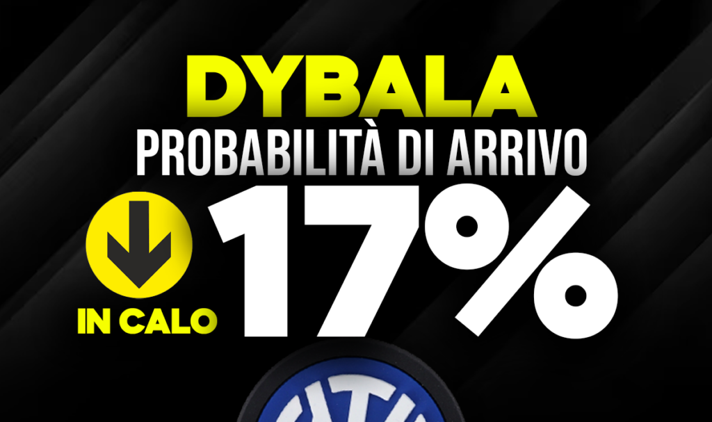 Dybala